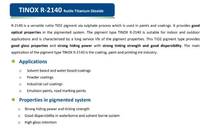 Tio2 R2140 High Gloss Retention Coating Grade Titanium Dioxide Paints White R2140